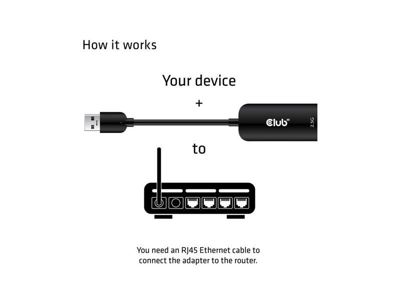 Club 3D USB hálózati adapter, fekete (CAC-1420)