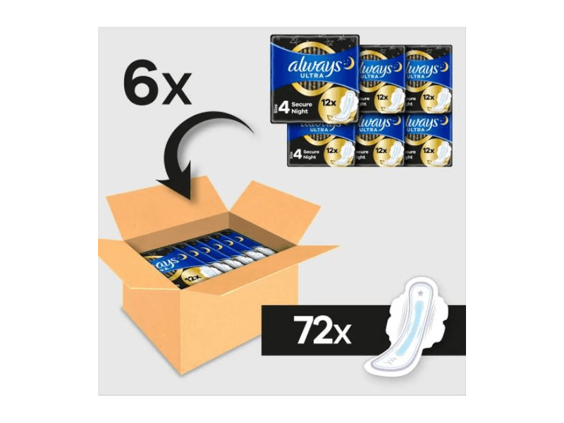 Always Ultra Egészségügyi betét, Secure Night (72 db)