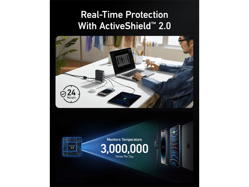 Anker 749 GaNPrime 240W hálózati töltő (A2342311)