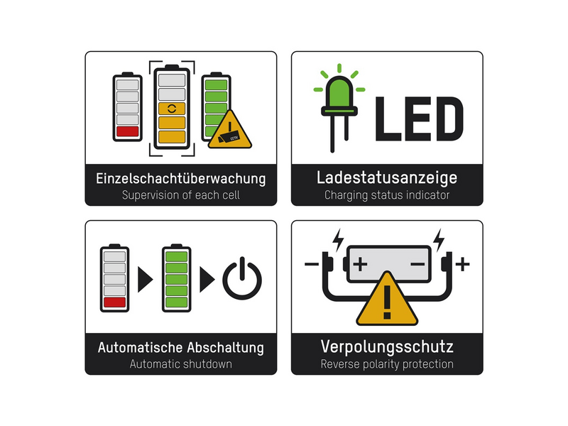 Ansmann akkumulátortöltő Li-ion (18650) és NiMH AA/AAA akkuhoz (1001-0050)