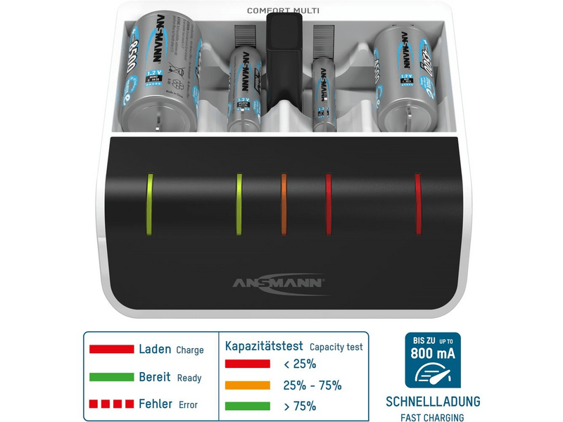 Ansmann Comfort Multi töltő AA/AAA/C/D/9V akkuhoz (1001-0093)