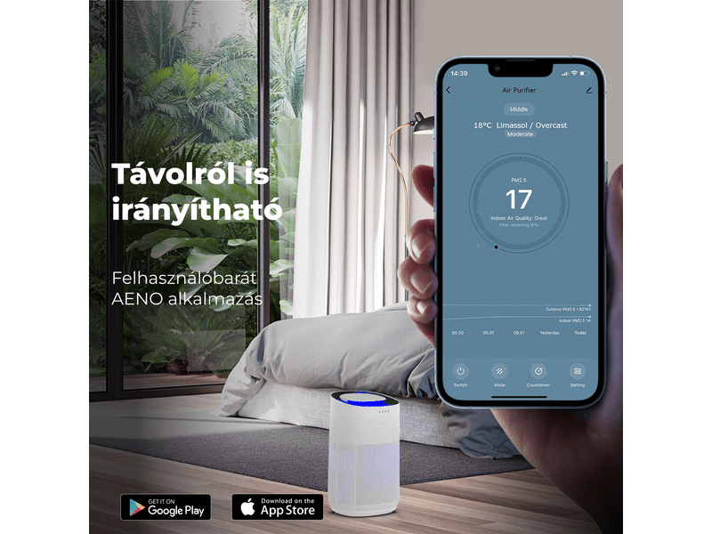 Aeno AP1S Légtisztító