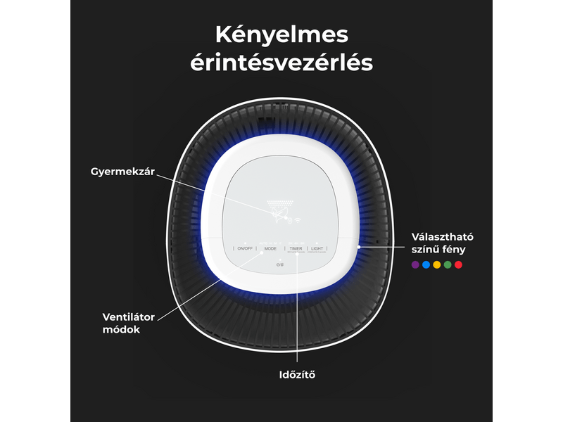 Aeno AP1S Légtisztító