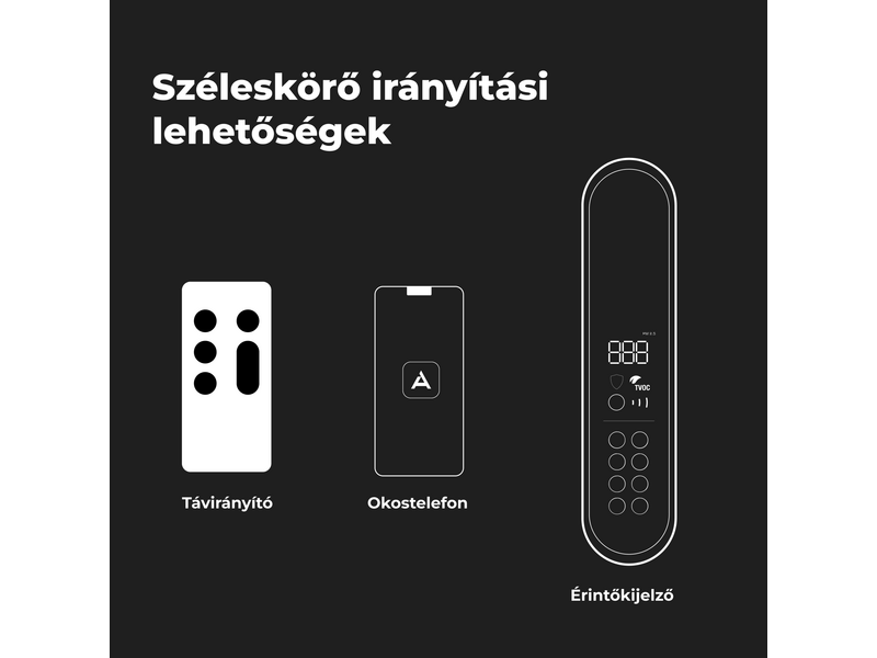 Aeno AP2S Légtisztító (AAP0002S)