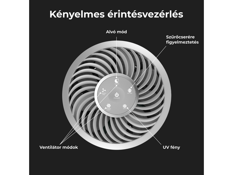 Aeno AP3 Légtisztító