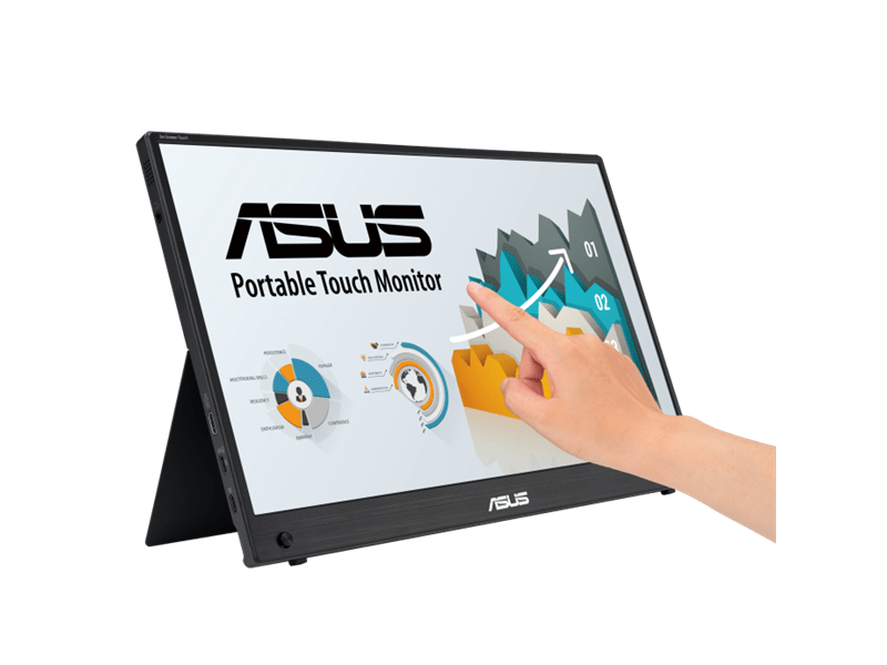 Asus MB16AMTR ZenScreen 15.6