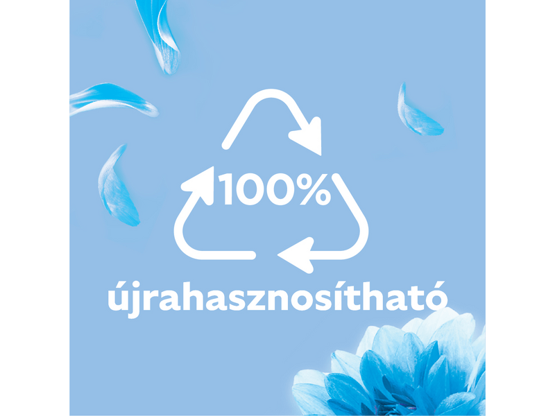 Coccolino Blue Splash öblítő, 1800 ml