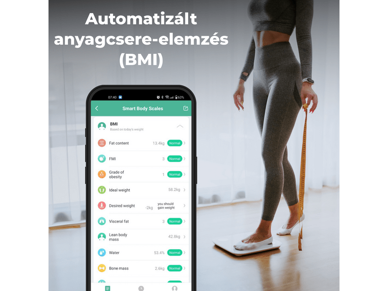Aeno BS1S Testmérleg, fehér (ABS0001S)