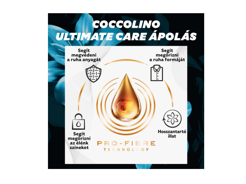 Coccolino Ultrakoncentralt oblito Sensitive Pure,6x870ml SENPUR6X0.87L