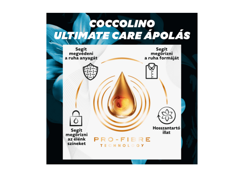 Coccolino Sensitive Pure Ultrakoncentrált öblítő, 6x870ml