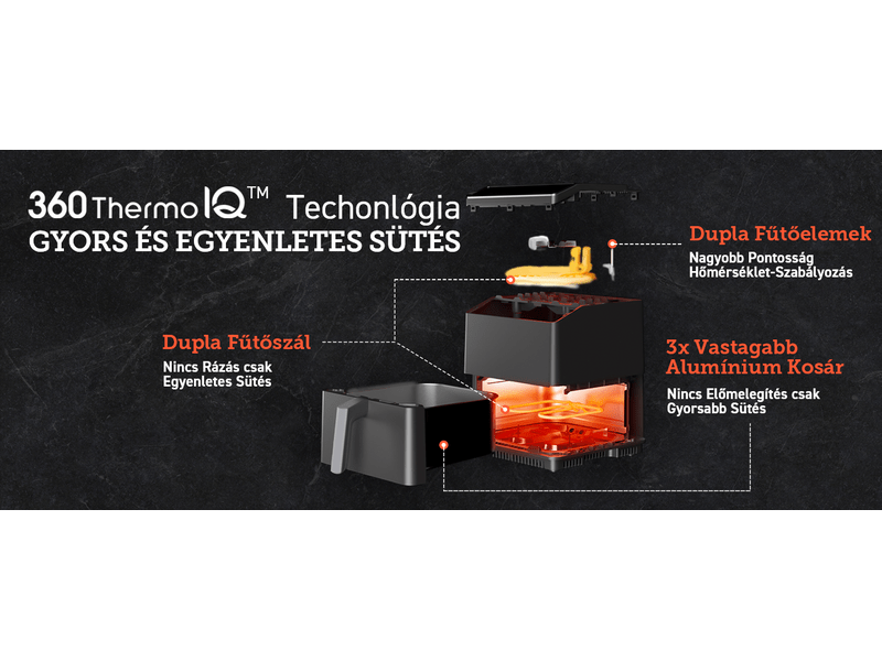 Cosori CAF-P681S-KEUR Dual Blaze Forrólevegős Sütő