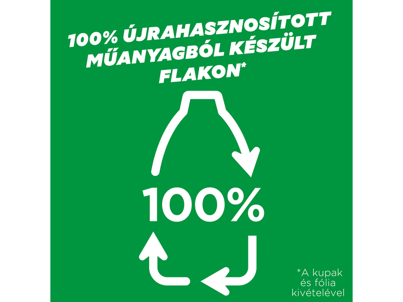 Coccolino Ultimate Care öblítő,Fuchsia Passion 870ml