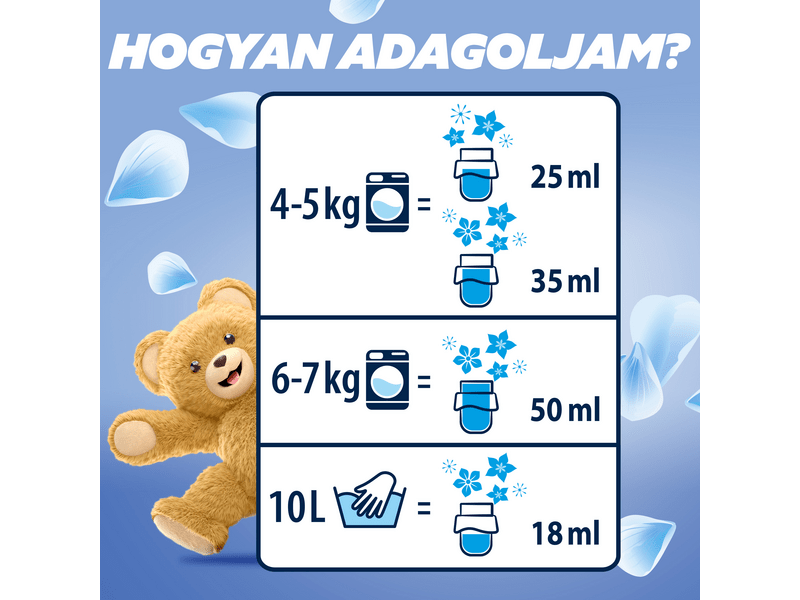 Coccolino Happy Yellow öblítő, 1800 ml