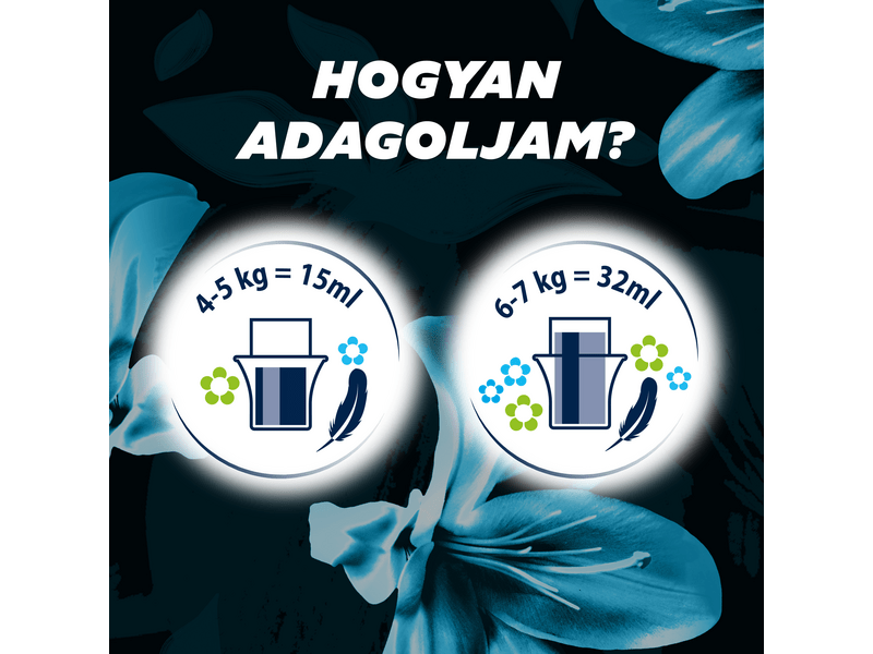 Coccolino Ultimate Care öblítő,Fuchsia Passion 870ml