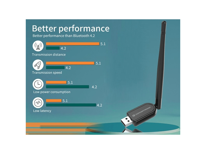 Conceptronic Bluetooth Adapter - ABBY07B (Bluetooth5.1, külső antenna, Távolság: 100m, fekete)