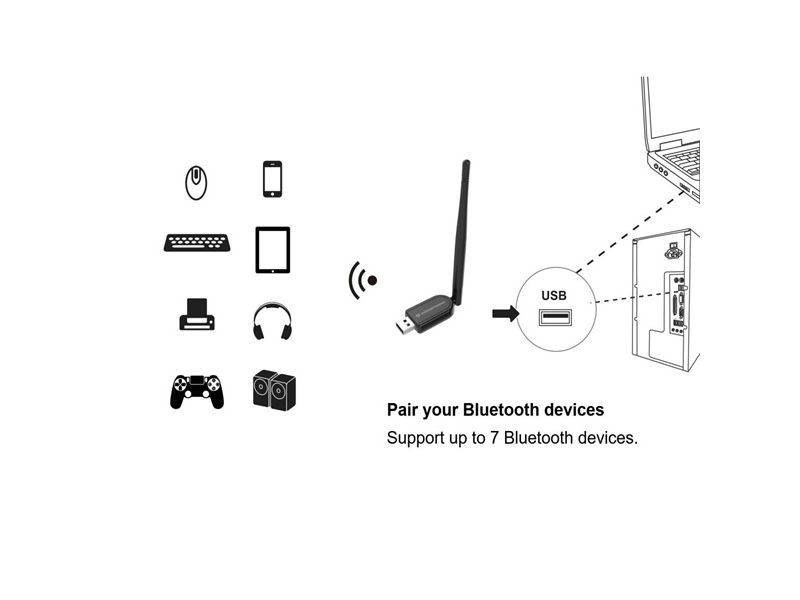 Conceptronic Bluetooth Adapter - ABBY07B (Bluetooth5.1, külső antenna, Távolság: 100m, fekete)