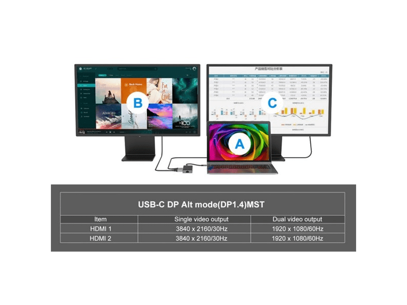 Conceptronic Notebook Dokkoló - DONN14G