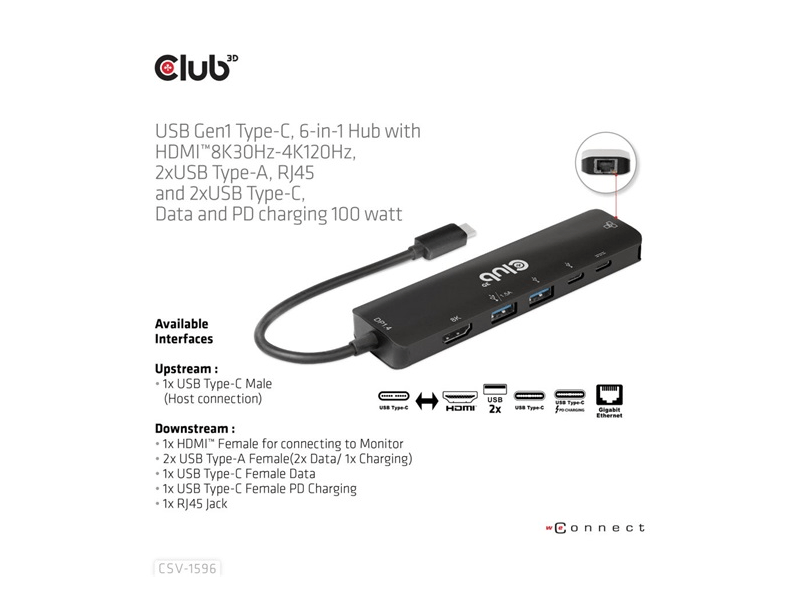 Club3D CSV-1596 USB Gen1 Type-C, 6-in-1 Hub, HDMI 8K30Hz-4K120Hz, 2xUSB Type-A, RJ45, 2xUSB Type-C