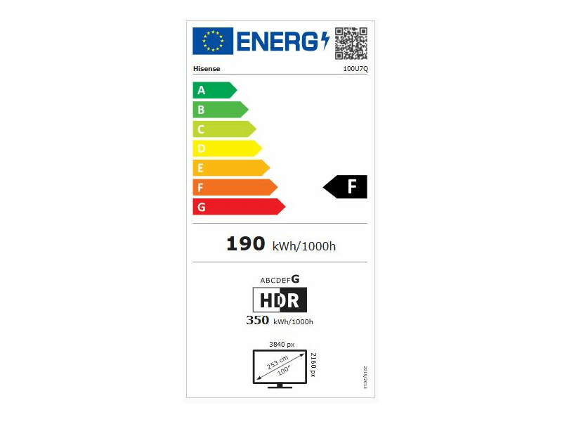 Mini-LED TV