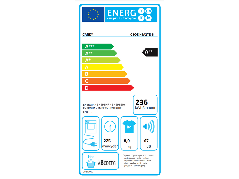 Candy CSOEH8A2TE-S Szárítógép