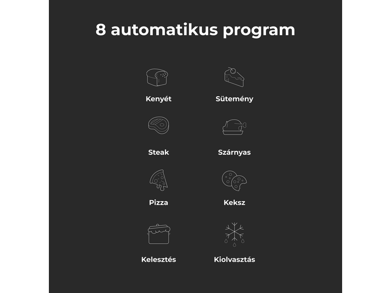 Aeno EO1 Minisütő (AEO0001)