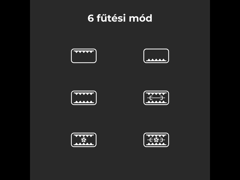 Aeno EO1 Minisütő (AEO0001)