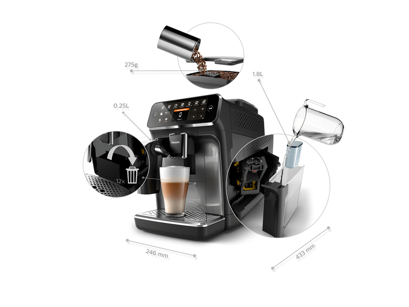 Automata kávéfőző