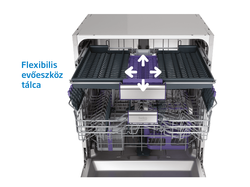 BEKO DFN28422X Szabadonálló mosogatógép