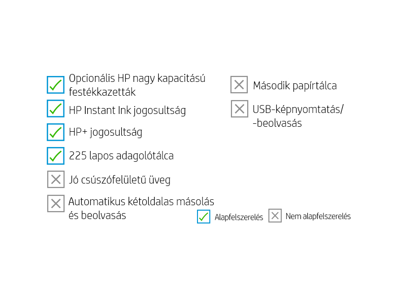 HP Officejet Pro 8012e multifunkciós tintasugraras nyomtató, A4, színes, Wi-Fi, HP+, 6 hónap Instant Ink (228F8B)