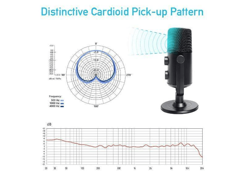 Maono AU-902 USB podcast mikrofon