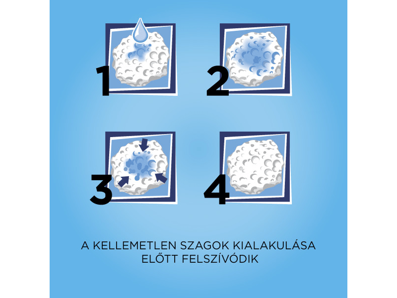 Catsan nedvszívó alom macskák számára 10l (151920)