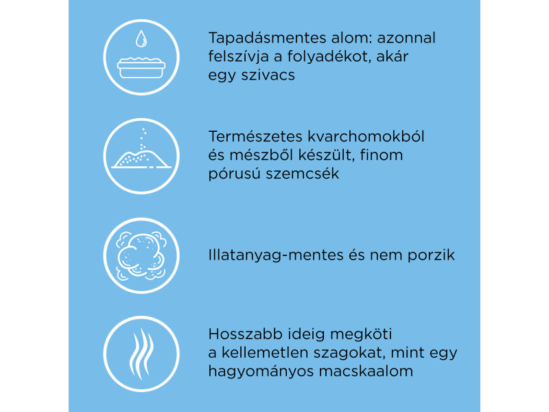 Catsan nedvszívó alom macskák számára 10l (151920)