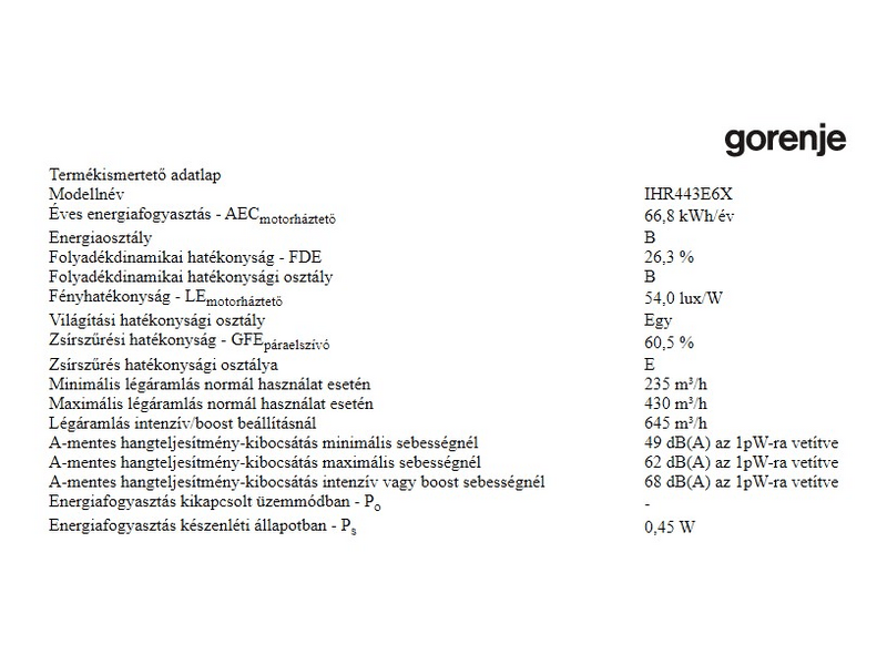 Gorenje IHR443E6X Szabadonálló páraelszívó sziget