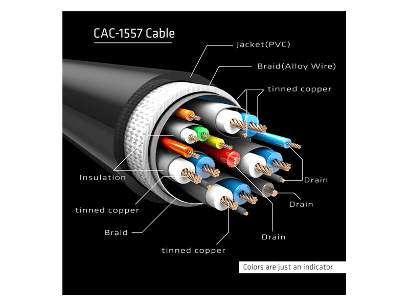 Club 3D CAC-1557 USB-C - Displayport 1.4 Kábel, 1,8 m