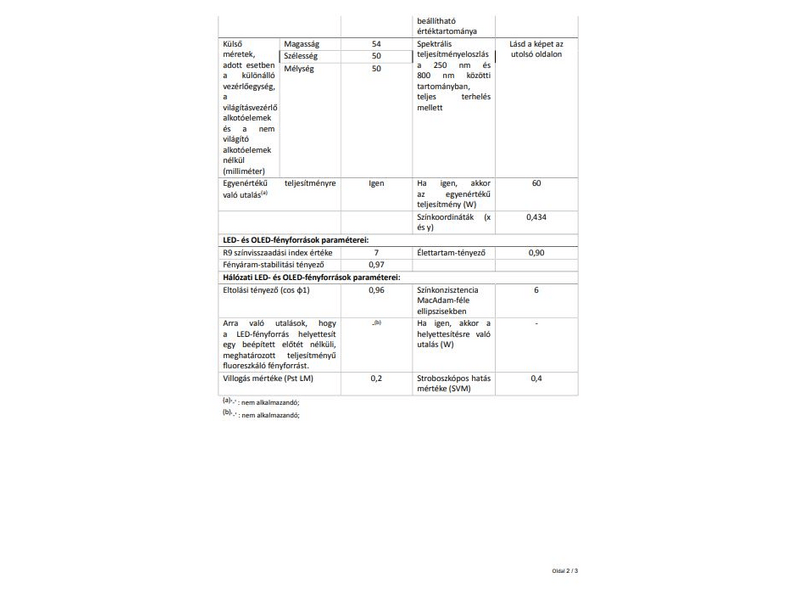 EMOS LED Izzó (ZQ8370)