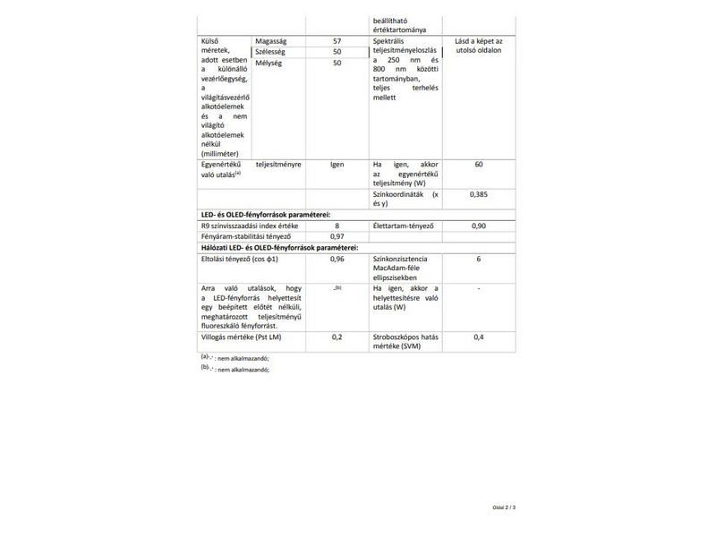 EMOS LED Izzó (ZQ8371)