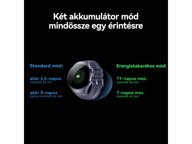 Huawei Watch 5 46mm Okosóra, fekete (55020EWB)