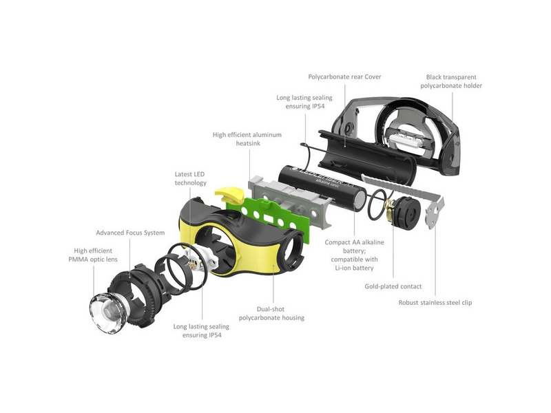 Ledlenser iH5 ipari fejlámpa (502024)