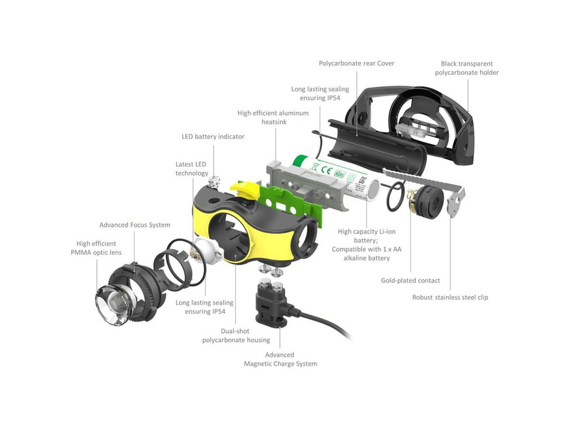 Ledlenser iH5R Tölthető ipari fejlámpa (502025)