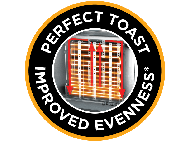 RUSSELL HOBBS 24080-56 Kenyérpirító