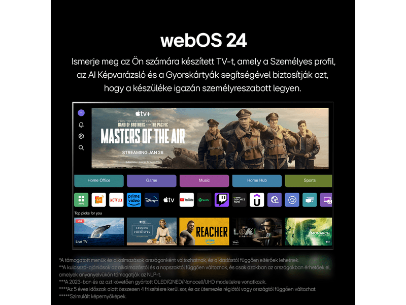 LG NanoCell AI 55NANO81T3A 55