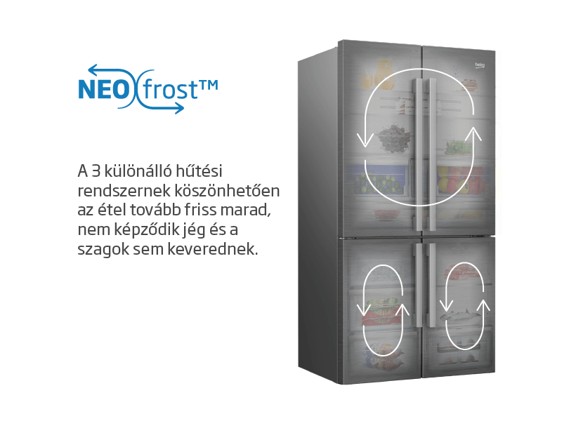 Beko GN1426234ZDXN Side By Side hűtőszekrény