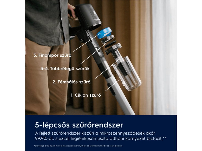 Electrolux EP81UB25GG Ultimate 800 vezeték nélküli porszívó