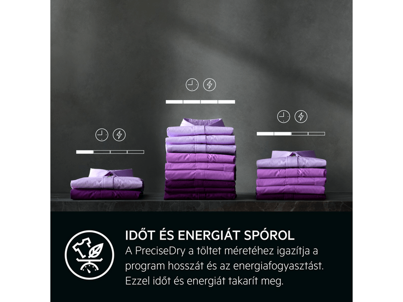 Hőszivattyús szárítógép, 9 kg,WIFI,A+++