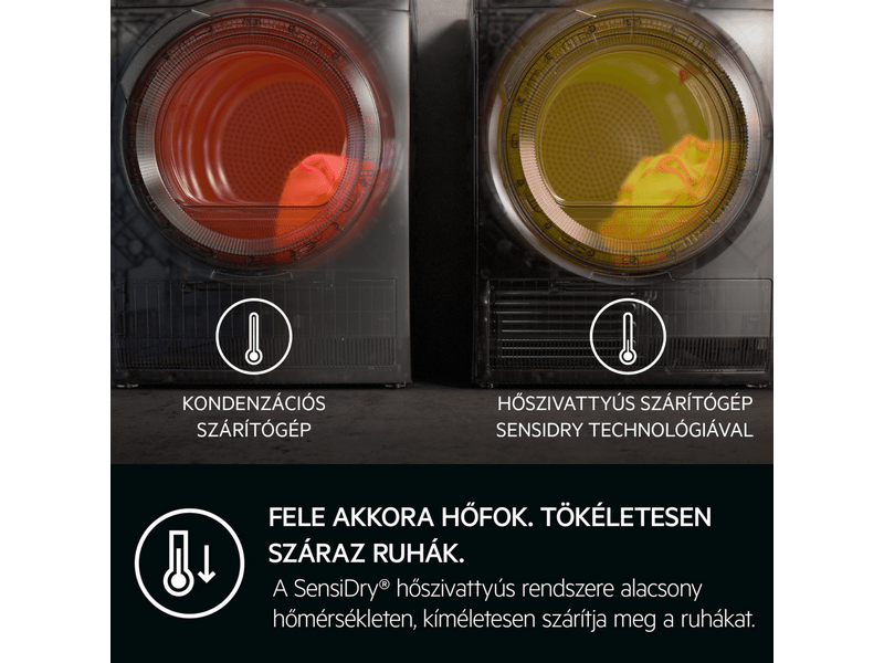 AEG TR8384E Hőszivattyús szárítógép