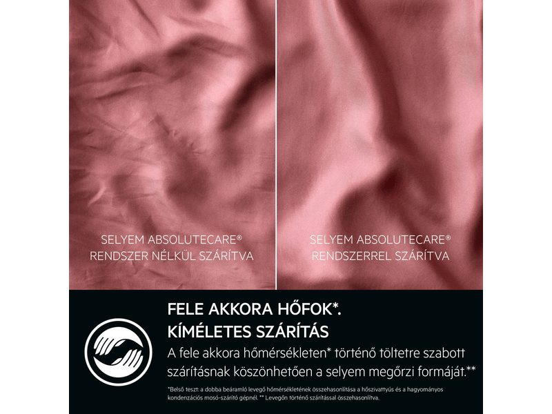 AEG LWR71742B Mosó-szárítógép