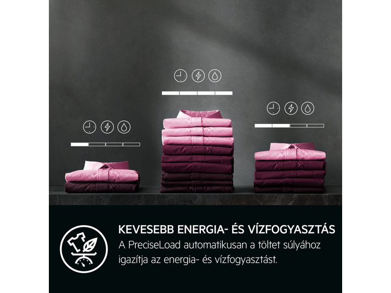 AEG LWR73166OE Mosó-szárítógép