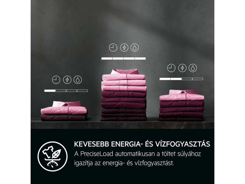 AEG ProSteam® 7000 LWR73044BE Mosó-szárító gép