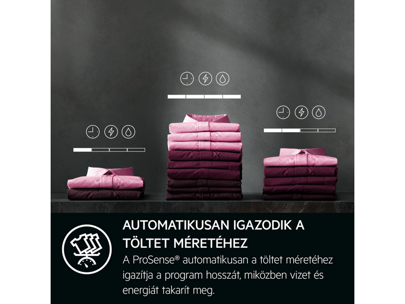 AEG LWR85865O Mosó-szárítógép