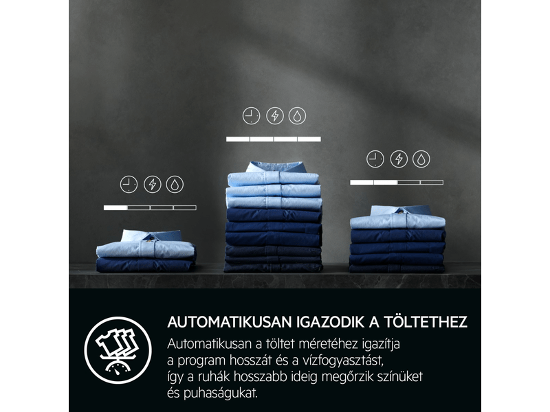 AEG LFR83864VE UniversalDose Elöltöltős gőzmosógép